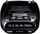 The best radar powerful detector of 2023