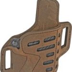 The best trigger guard strong holster in 2024